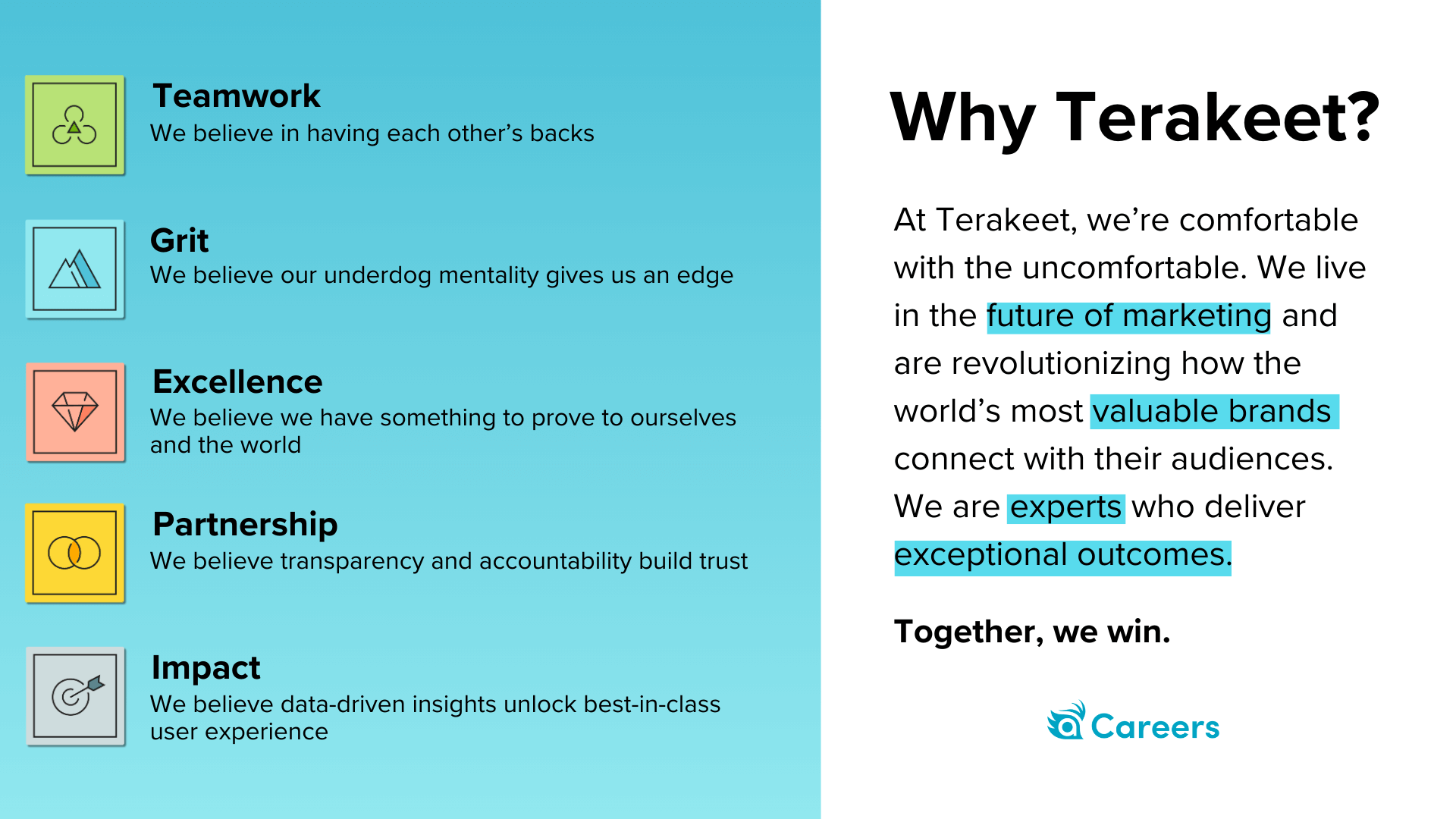 At Terakeet, we’re comfortable with the uncomfortable. We live in the future of marketing and are revolutionizing how the world’s most valuable brands connect with their audiences. We are experts who deliver exceptional outcomes. Together, we win.